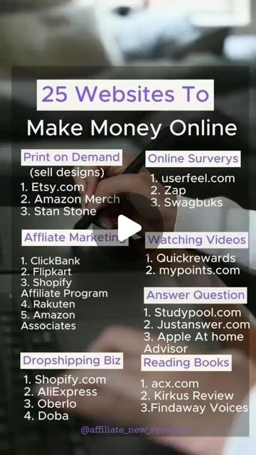 Websites To Make Money, Easy Online Jobs, Easy Money Online, Ways To Get Money, Money Making Jobs, Learning Websites, Money Making Hacks, Money Life Hacks, Earning Money