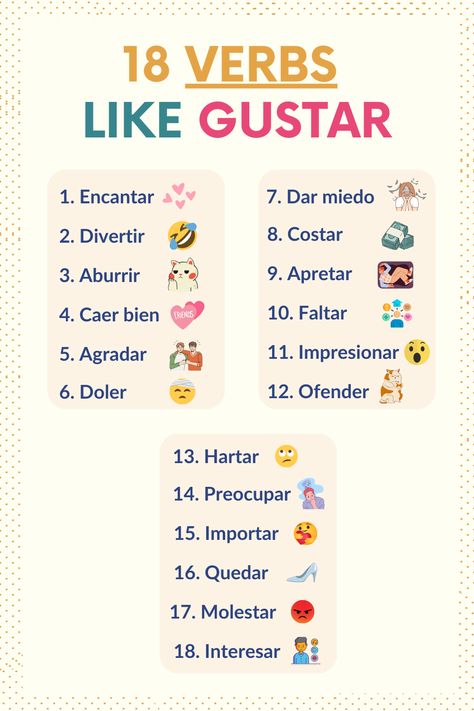 Expand your Spanish vocabulary with these 18 verbs like 'gustar'! This guide highlights essential Spanish verbs and provides clear examples to help you learn Spanish effectively. Discover how to use these verbs and enhance your fluency. Click to start learning now! Verbs Like Gustar, Spanish Conjugation Chart, Spanish Vocabulary List, Spanish Verb Conjugation, Multi Lingual, Basic Spanish, Basic Spanish Words, Learning Spanish Vocabulary, Study Spanish