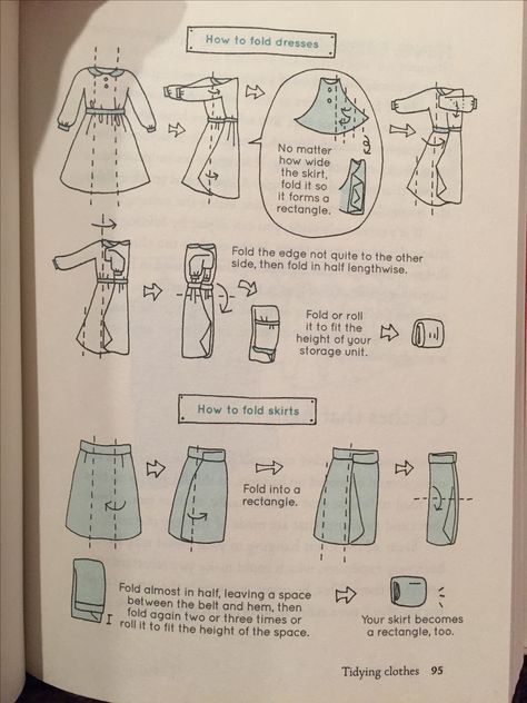 KonMari How to Fold dresses and skirts. Many delicate fabrics necessitate hanging, but good information of packing a suitcase! Konmari Method Organizing, Konmari Organizing, Marie Kondo Organizing, Konmari Folding, Closet Organisation, Konmari Method, How To Fold, Suitcase Packing, Marie Kondo