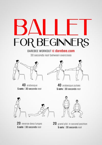 Ballet Workout Routine, Ballet Barre Workout, Night Workout, Ballet Workout, Quick Workout Routine, Workout Posters, Men's Health Fitness, Easy Yoga Workouts, Barre Workout