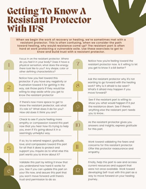 IFS: Getting to Know a Resistant Protector - Etsy Parts Work, Internal Family Systems, Mental Health Therapy, Mental Health Counseling, Therapeutic Activities, Family Systems, Counseling Activities, Therapy Counseling, Counseling Resources