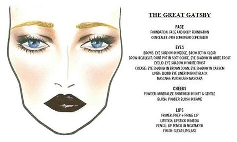 MAC-great-gatsby makeup chart Daisy Buchanan Makeup, 20s Makeup Gatsby, Roaring 20s Makeup, 1920s Inspired Makeup, Great Gatsby Makeup, Gatsby Halloween, 1920s Makeup Tutorial, 1920 Makeup, Makeup Chart