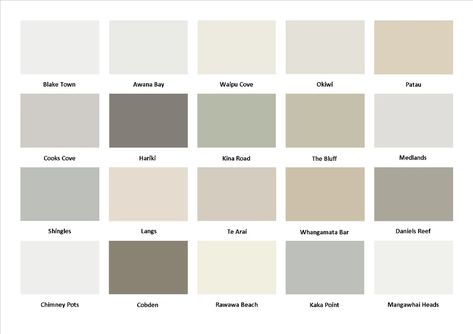 Dulux Coastal Colours, Small Beach House Ideas, Lounge Paint Colours, Farmhouse Colours, Coastal House Exterior, Beach Paint Colors, Coastal Color Scheme, Coastal Home Exterior, Small Beach House