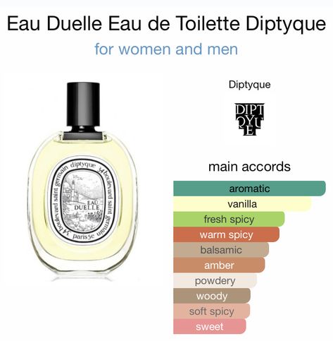 Diptyque Perfume, Diptyque Paris, Winter Fragrance, Keeping Up Appearances, Spicy Fragrance, Fragrance For Women, Luxury Fragrance, Fragrance Collection, Inner Beauty