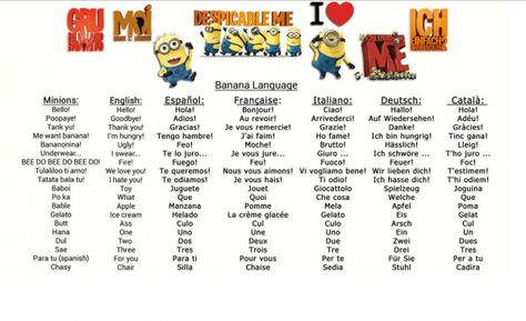 Banana Language, Minion Banana, Netflix Movies To Watch, Tv Quotes, Netflix Movies, Despicable Me, Movies To Watch, Minion, Movies And Tv Shows