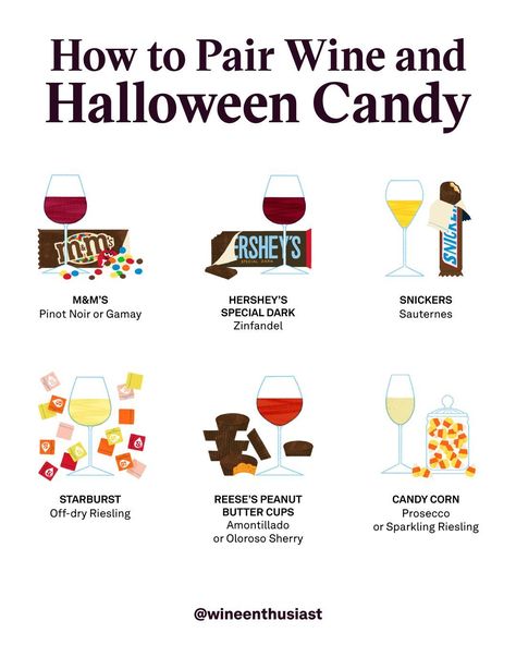 Wine Enthusiast on LinkedIn: Just a timely reminder of what to do with all those leftover candies... 😉… Wine Parings, Fall Aesthetic Spooky, Classy Halloween Party, Halloween Brunch, Food Etiquette, Witches Party, Wine Walk, Aesthetic Spooky, Leftover Candy