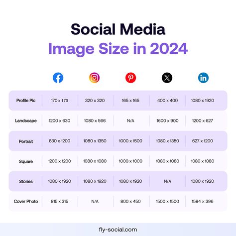 Posting pictures on multiple platforms? 
Know More: https://bit.ly/4diIEZc
Aspect ratio matters! Check these image size guides before you post #SocialMediaTips #FlySocial #SocialMediaOptimization #SocialMediaStrategy #ContentCreation Social Media Dimensions, Reduce Social Media Use, Which Social Media Platform, Disadvantages Of Social Media, Power Of Social Media Infographic, Social Media Sizes, Social Media Optimization, Social Media Images, Content Creation