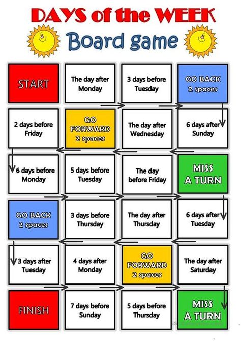 This board game will help your students revise and practice the days of the week. You can have them work in pairs/groups, throw the dice and say the name of the week. Esl Board Games, English Games For Kids, Speaking Activities English, English Day, Family Board Game, Grammar Games, English Teaching Materials, English Activities For Kids, English Games