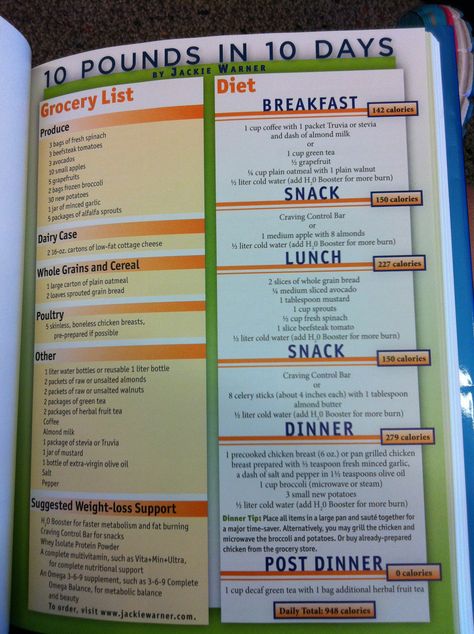 10 pounds in 10 days. The diet. For those special events. Like spring break. Jackie Warner, 10 Day Diet, 10 Pounds In 10 Days, 3 Week Diet, Probiotic Foods, Lose 15 Pounds, Diet Breakfast, Week Diet, Losing 10 Pounds