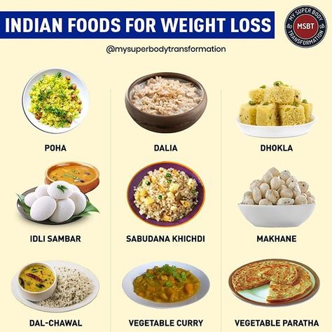 Low-calorie DESI KHANA which can make you lose weight! #lowcalorieindianfood Weight loss is a struggle for some to say the least. You need to change your exercise regime cut back on the cravings and not to forget change your diet. As much as we all would like to lose the kilos and look better just the thought of giving up your favourite food makes many fear the process of losing weight. This also extends to comfort home-cooked food. The rice curries and buttery desi khaana is to die for. Who doe