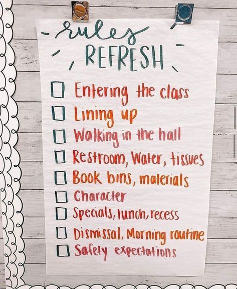 Teaching Classroom Management, Classroom Expectations, Classroom Procedures, Classroom Culture, Classroom Behavior Management, Classroom Routines, 5th Grade Classroom, 4th Grade Classroom, 3rd Grade Classroom