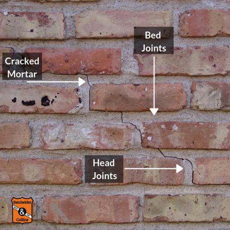 Repair Mortar Between Bricks | Brick, Stone Veneer & Concrete Pavers | Batchelder & Collins | Norfolk & Williamsburg Brick Mailbox Repair, Brick Restoration, Repair Cracked Concrete, Mortar Repair, Concrete Repair Products, Brick Repair, Farmhouse Victorian, Garden Cover, Brick Face