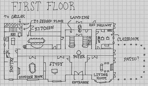 Bly Manor Floor Plan, Bly Manor House, Manor Blueprints, Minecraft Castle Blueprints Layout Floor Plans, Bloxburg Manor, Manor House Plans, Minecraft Castle Blueprints, Manor Floor Plan, Castle Layout