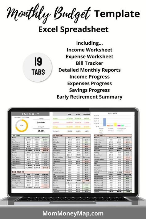 monthly bill tracker excel budget spreadsheet Budget Excel Spreadsheet, Budgeting Goals, Budget Google Sheets, Excel Budget Spreadsheet, Budget Spreadsheet Template, Excel Sheet, Monthly Budget Spreadsheet, Financial Mistakes, Budget Goals