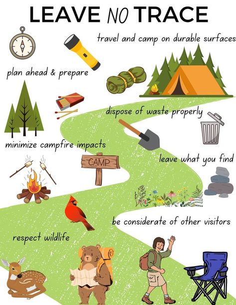 Use this cute flyer to remember important camping rules. Always be conscience of yourself and your surroundings. Check my etsy to see more like this! Camping Rules, Camping Png, Girl Scout Camping, Leave No Trace, Scout Activities, Scout Camping, Family Camping Trip, Camping Decor, Camping Games