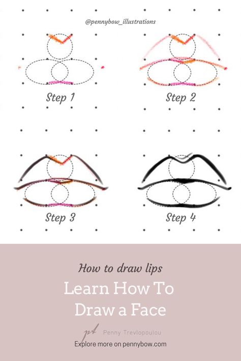 Fashion Illustration Eyes, Fashion Drawing Tutorial Sketches, How To Draw Makeup, Drawing Techniques Eyes, How To Draw A Mouth Step By Step, Art Tips Face, How I Draw Lips, How To Draw Like This, Learning How To Draw