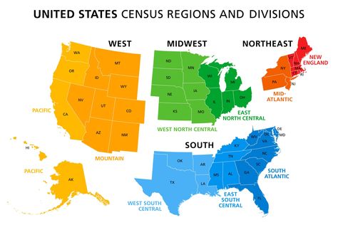 5 US Regions Map and Facts | Mappr English Illustration, Map Of United States, North South East West, Us Regions, Northeast Region, South By Southwest, United States Map, Image Map, Weather And Climate