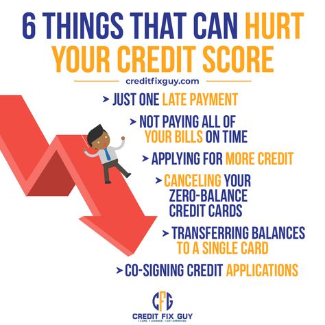 Credit Score Chart, Credit Repair Tips, Boost Credit Score, Rebuilding Credit, Credit Repair Business, How To Fix Credit, Improve Credit Score, Improve Credit, Credit Card Application