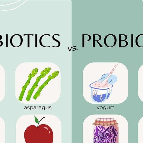 Kristen Adamek | Gut Health Practitioner on Instagram: "You’re gonna wanna come back to this. So prebiotics & probiotics are BOTH very important when it comes to your gut microbiome & gut health overall. But those have different roles..  Let’s briefly chat about the difference between these two ⬇️ ✨ PREBIOTICS ✨ Fibers from certain foods that your body cannot digest but your beneficial gut flora - your good gut bugs - can. These prebiotic-rich foods end up feeding & promoting the growth of your beneficial gut flora. Think of prebiotics as the food for your beneficial gut flora - aka your probiotics ⤵️ ✨ PROBIOTICS ✨ Live microorganisms (such as friendly beneficial bacteria and/or yeasts) that, when consumed can offer various health benefits to their host - aka you - such as helping t Gut Flora, Prebiotics And Probiotics, Inflammatory Foods, Gut Microbiome, Beneficial Bacteria, Gut Health, Health And Nutrition, Probiotics, Come Back