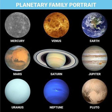 Collage of NASA photos of different planets, including some false-color, enhanced-color, and radar topography with artificial color. Eight Planets, Solar System Projects, Nasa Photos, Planets And Moons, Space Facts, Solar System Planets, Space Planets, The Planets, The Solar System