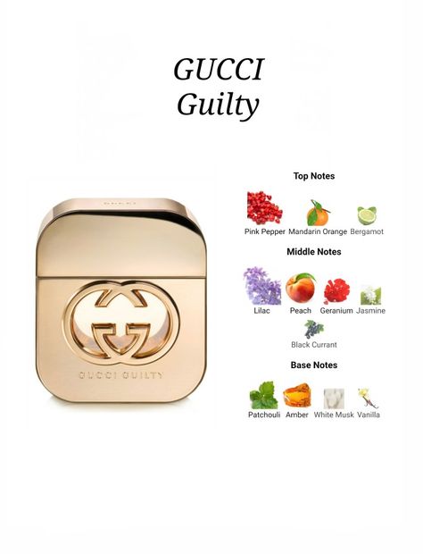 Gucci Guilty Perfume Woman, Gucci Guilty Perfume, Perfume Hacks, Essential Oil Perfumes Recipes, Perfume Notes, Victoria's Secret Perfume, Gucci Guilty, Perfume Recipes, Fragrances Perfume Woman