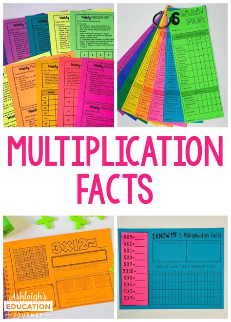 Mastering Multiplication Facts, Multiplication Fast Facts, Learning Multiplication Facts Kids, Multiplication Fluency Bulletin Board, 3rd Grade Math Manipulatives, Best Way To Teach Multiplication Facts, Multiplication Fact Practice, Learn Multiplication Facts Fast, Multiplication Games 4th Grade