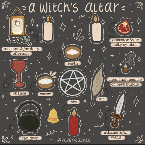 Spiritual Altars, Witchy Graphics, Earthy Crafts, Witchy Mama, Lunar Witch, Witch Board, Witchcraft Altar, Witch Room, Witch Rituals