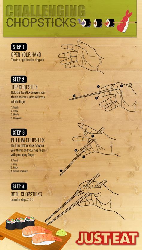 Learn How To Master The Chopsticks In 4 Easy Steps How To Use Chopsticks, Sushi Counter, Woodworking Tools Workshop, Just Eat, Woodworking Jigs, Order Food, Japanese Restaurant, Local Restaurant, Food Delivery