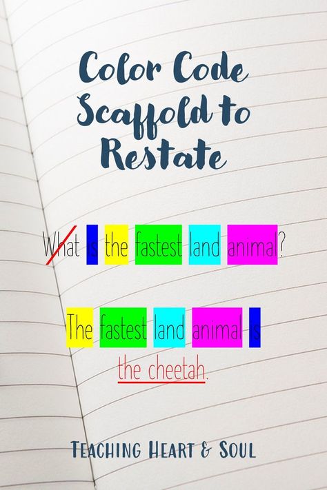 Restating the question involves rephrasing the question in one's own words to answer it using complete sentences. This is important for constructed response tasks as it acts as test prep for state testing. There are strategies for explicitly teaching students how to practice restating the question: removing question words, reordering remaining words, and avoiding pronouns. We will discuss effective strategies for explicitly teaching students how to practice restating the question. Restating The Question, Restate The Question, Question Words, Constructed Response, State Testing, Complete Sentences, Teaching Students, Student Teaching, Scaffolding