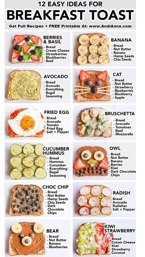 🥓12 Delicious breakfast food for mornings!🧇 Cheap Breakfast Meal Prep, Cheap Breakfast, Toast Ideas, Homemade Cookbook, Healthy Lunch Snacks, Toast Toppings, Breakfast Meal, Easy Baking Recipes Desserts, Delicious Breakfast Recipes