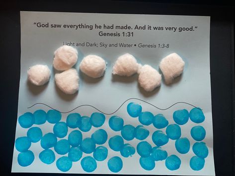 Gods Creation Crafts Preschool, Awana Puggles Crafts, God Made The Sky And Water Craft, Bible Creation Crafts For Preschool, God Created Sky And Water Craft, Day 6 Creation Craft Preschool, Preschool Gods Creation Craft, Puggles Awana, Creation Story For Preschoolers