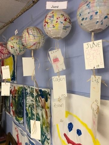 Birthdays Reggio Kindergarten, Preschool Prewriting, Kinds Of Clouds, Prewriting Skills, Reggio Classroom, Different Ideas, Work Room, Holiday Break, Pre Writing