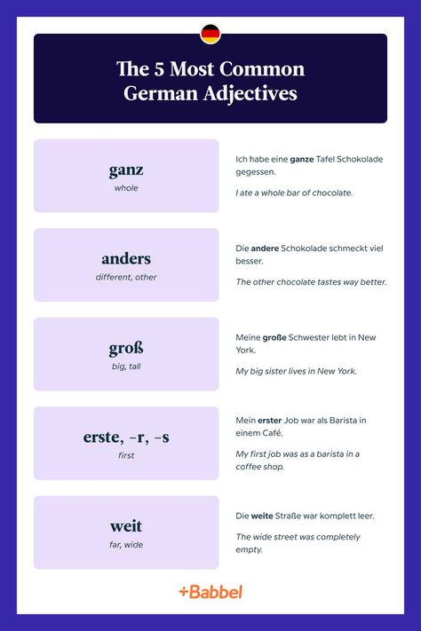 The Top 5 Most Common German Adjectives: ganz, anders, groß, erste, weit German Verbs, Common Adjectives, German Songs, Study German, Describing Words, German Phrases, German Grammar, First Day Of Work, German Words