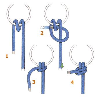 Knots Anchor Knot, Marine Knots, Hook Knot, Camping Knots, Survival Knots, Knots Guide, Macrame Colar, Invisible Stitch, Overhand Knot