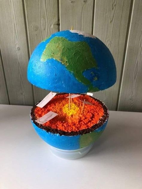 Earth Layers Project, Earth Science Projects, School Science Projects, Biology Projects, Earth Projects, Solar System Projects, Science Projects For Kids, Theme Activity, Baby Projects