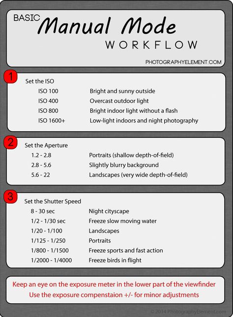 Nikon Tips, Quince Photos, Beginner Photography Camera, Exposure Triangle, Manual Photography, Digital Photography Lessons, Photography Essentials, Dslr Photography Tips, Photography Settings