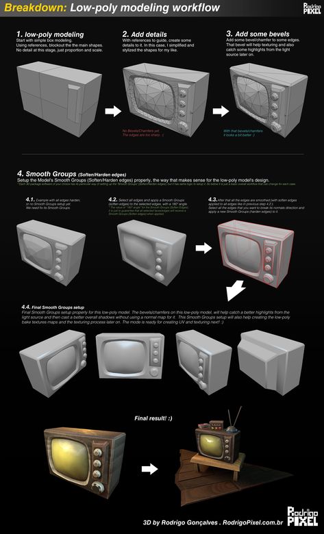 3d Modeling Reference, 3d Modeling Ideas, 3d Max Tutorial, Blender Character Modeling, Modelling Tips, Maya Modeling, 3ds Max Tutorials, Hard Surface Modeling, 3d Modeling Tutorial