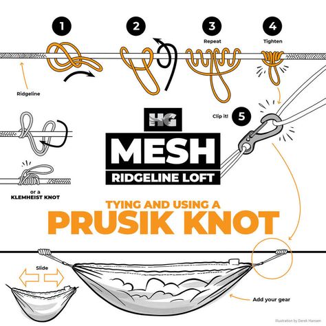 Camping Trip Essentials, Prusik Knot, Animated Knots, Scout Knots, Survival List, 1000 Lifehacks, Survival Card, Survival Knots, Abseiling