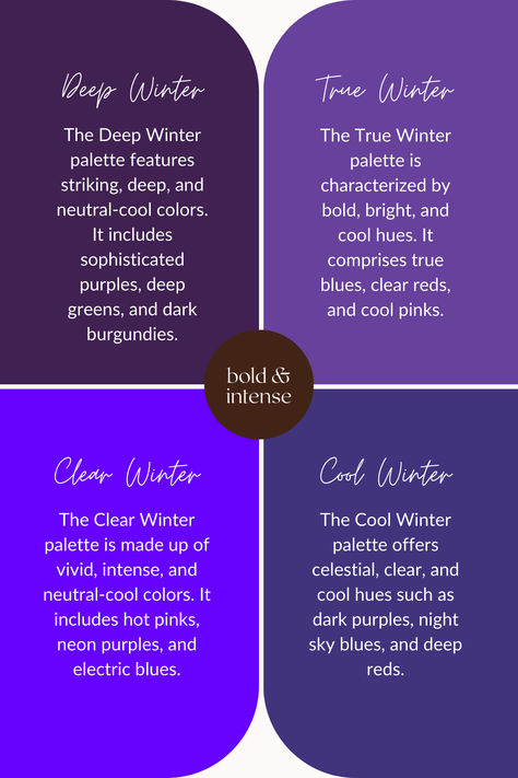 The Winter color palette, within the 16-season color analysis framework, is celebrated for its cool, bold, and clear hues that encapsulate the essence of the winter season. The sub-seasons—Deep Winter, Cool Winter, Clear Winter, and True Winter—each offer a unique interpretation of the Winter palette, catering to various personal colorings while maintaining the season's signature characteristics.  #coloranalysis #winterpalette #truewinter #clearwinter #coolwinter #deepwinter #wintercolors Deep Winter Soft Palette, 16 Color Seasons, Color Analysis Winter Types, Types Of Winter Color Palette, Cool Winter Jewelry, Deep Winter Classic Style, Selena Gomez Color Analysis, 16 Season Color Palette, True Winter Aesthetic