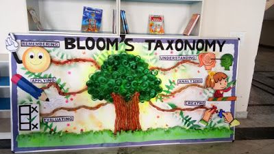 .Bloom's taxonomy is a set of three hierarchical models used to classify educational learning objectives into levels of complexity and specificity. The three lists cover the learning objectives in cognitive, effective and sensory domains. Artwork courtesy : Prerna Gautam Bulletin Boards For Elementary, Board Ideas For School, Bulletin Board Ideas For School, Creative Ideas For Kids, Educational Therapy, Art Craft Ideas, Bloom's Taxonomy, Boards Ideas, Blooms Taxonomy