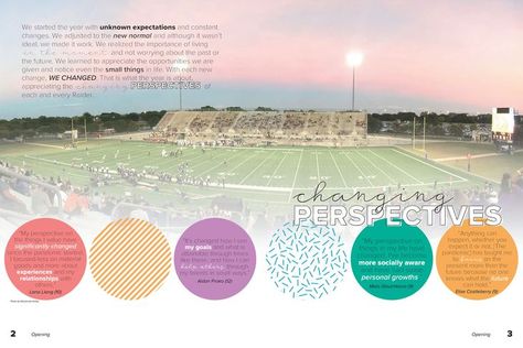 2021 theme opening, Round Rock, TX Graphic Design School, Yearbook Themes, Round Rock, The New Normal, Make It Work, Change Me, Yearbook, Layout Design, No Worries