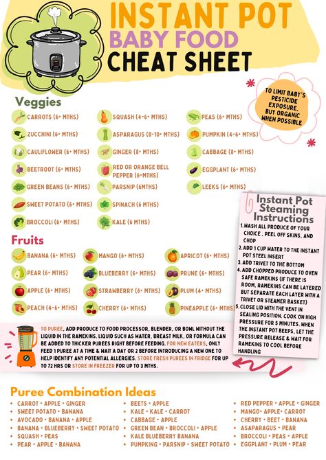 instant pot baby food cheat sheet cook times, baby food recipes Stage 1 Puree Recipes, Baby Stage 1 Food, Making Baby Puree, Making Puree Baby Food, Instant Pot Blw Recipes, How To Make Homemade Baby Food Stage 1, Stage 1 Purees, Blw Instant Pot, Homemade Baby Puree Stage 1