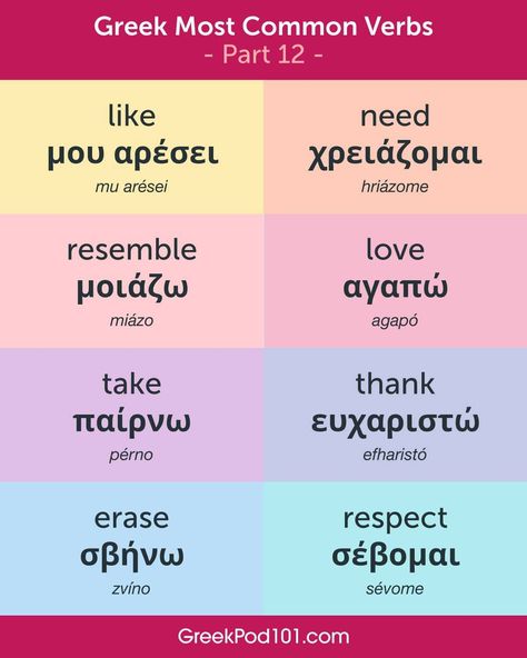 Basic Greek Words, Greek Vocabulary, Learning Greek, Electrical Wiring Colours, Greek Independence, Greek Language Learning, Learn Greek, Greek Flag, Learning Languages Tips