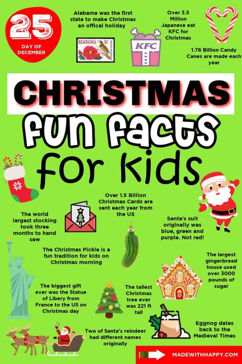 Christmas History For Kids, Christmas Facts Interesting, Christmas Facts For Kids, Fun Facts About Christmas, Interesting Facts About Christmas, Christmas Trivia For Kids, Thanksgiving Fun Facts, Wild Schooling, Easter Crossword