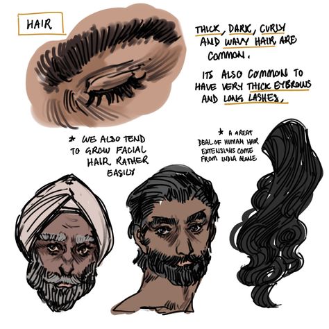 How To Draw Asian Features, Asian Features, Inclusive Language, Growing Facial Hair, Brown People, Draw People, Awesome Beards, Writing Stuff, Hooded Eyes