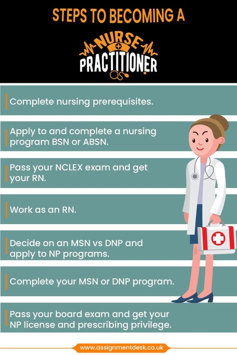 How To Be A Good Nurse, How To Become A Nurse, Nursing Prerequisites, Nurse Tips, Psychiatric Nurse, Psychiatric Nurse Practitioner, Medical Life, Nclex Exam, Nurse Inspiration