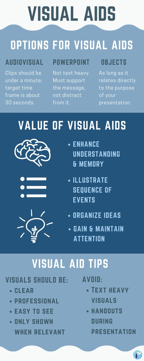 If used effectively, visual aids can greatly strengthen the message of a presentation to promote interest and understanding. #infographic #powerpoint #slides #tips #presentation Visual Aids Ideas For Presentations, Infographic Powerpoint, Powerpoint Slides, Visual Aid, Visual Aids, Business Communication, Powerpoint Slide, Business Presentation, The Message