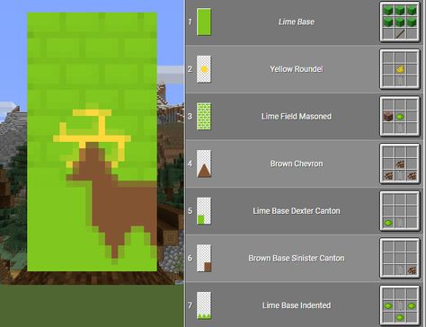 Cow Banner Minecraft, Minecraft Fox Banner, Minecraft Horse Banner Designs, Minecraft Warden Banner Designs, Minecraft Dragon Banner Designs, Minecraft Mountain House, Minecraft Banner Patterns, Minecraft Christmas, Minecraft Building Guide