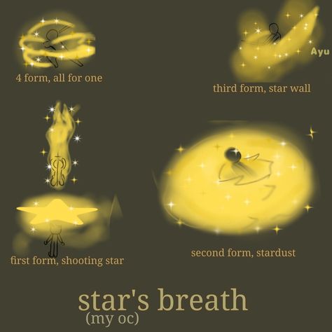 Star's breath 1~4 Star Breathing Demon Slayer, Star Powers Magic, Demon Slayer Oc Breathing Techniques, Breathing Style Ideas Kny, Demon Slayer Breathing Ideas, Breathing Styles Demon Slayer Oc Ideas, Demon Slayer Breathing Styles, Star Breathing, Star Powers