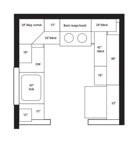 G Shaped Kitchen Layout, Kitchen Layout U Shaped, Small U Shaped Kitchens, Small U Shaped Kitchen, Small Kitchen Ideas Layout, G Shaped Kitchen, Kitchen Arrangement, Kitchen Layout Plans, Small Kitchen Layouts